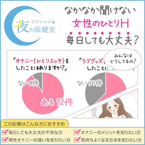 オナニーの意味|女の子のマスターベーション(オナニー)を知ろう【医師監修】